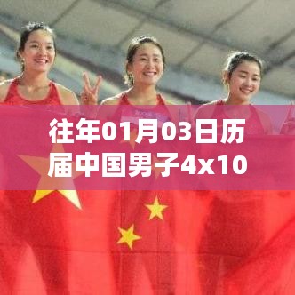 中國男子接力賽歷年精彩瞬間，男子4x100接力回顧