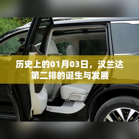 漢蘭達(dá)第二排誕生史，追溯歷史，探尋發(fā)展脈絡(luò)