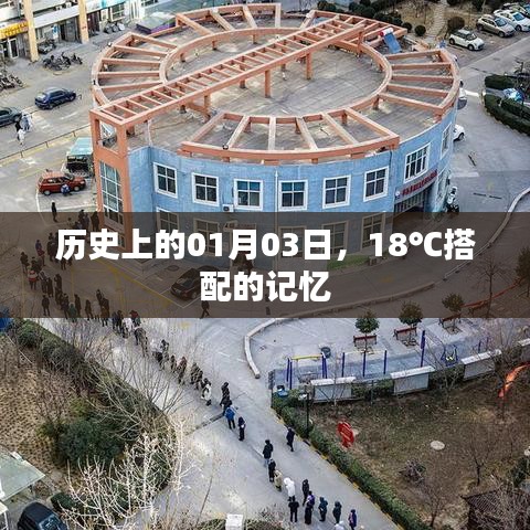 歷史上的今日，一月三日，溫度與記憶的交匯點(diǎn)