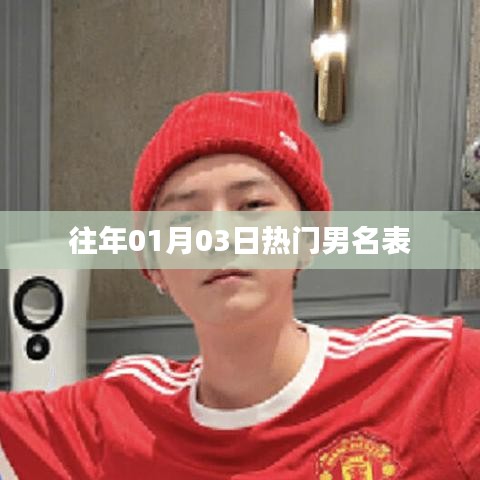 『歷年元旦后熱門男寶寶取名榜單』