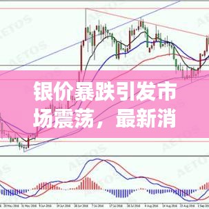 銀價暴跌引發(fā)市場震蕩，最新消息及深度解讀