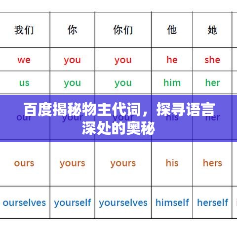 百度揭秘物主代詞，探尋語(yǔ)言深處的奧秘