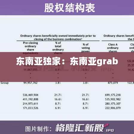 粗心大意 第3頁