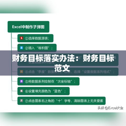 財務目標落實辦法：財務目標范文 
