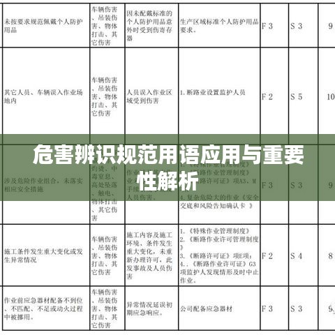 危害辨識規(guī)范用語應(yīng)用與重要性解析