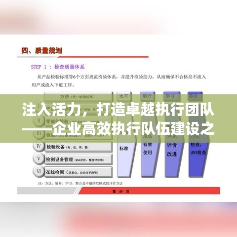 注入活力，打造卓越執(zhí)行團隊——企業(yè)高效執(zhí)行隊伍建設之路