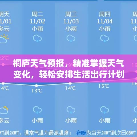 桐廬天氣預報，精準掌握天氣變化，輕松安排生活出行計劃