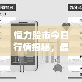 恒力股市今日行情揭秘，最新消息一覽無(wú)余