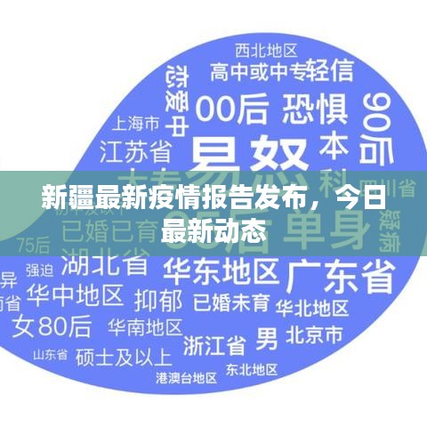 新疆最新疫情報告發(fā)布，今日最新動態(tài)